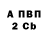 Amphetamine Розовый AuntySap